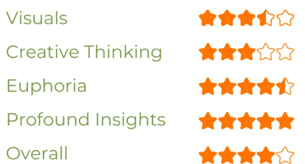 Grow Kit - Golden Teacher