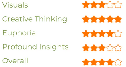 Grow Kit - Kolumbianische