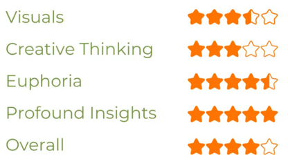 Grow Kit - Golden Teacher